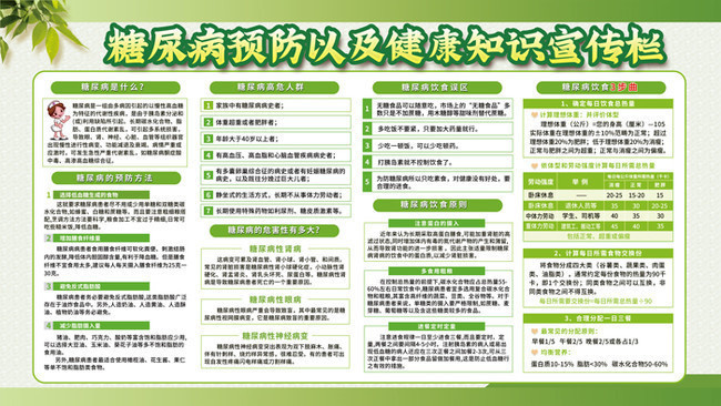 详细阅读:糖尿病预防(糖尿病预防针最新消息) 糖尿病预防(糖尿病预防针最新消息)